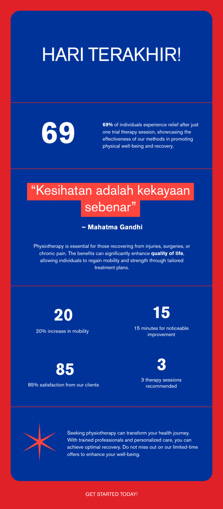 Infografik Hari Terakhir Promosi Merdeka - Medyna Physiotherapy